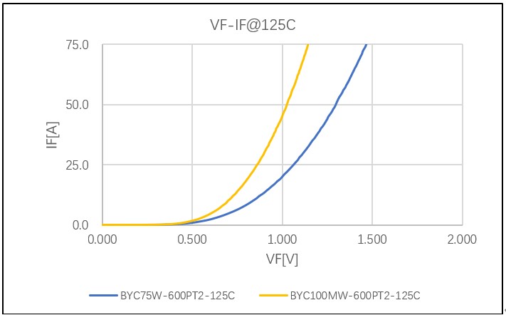 Solution for Supercharging Modules-5.jpg