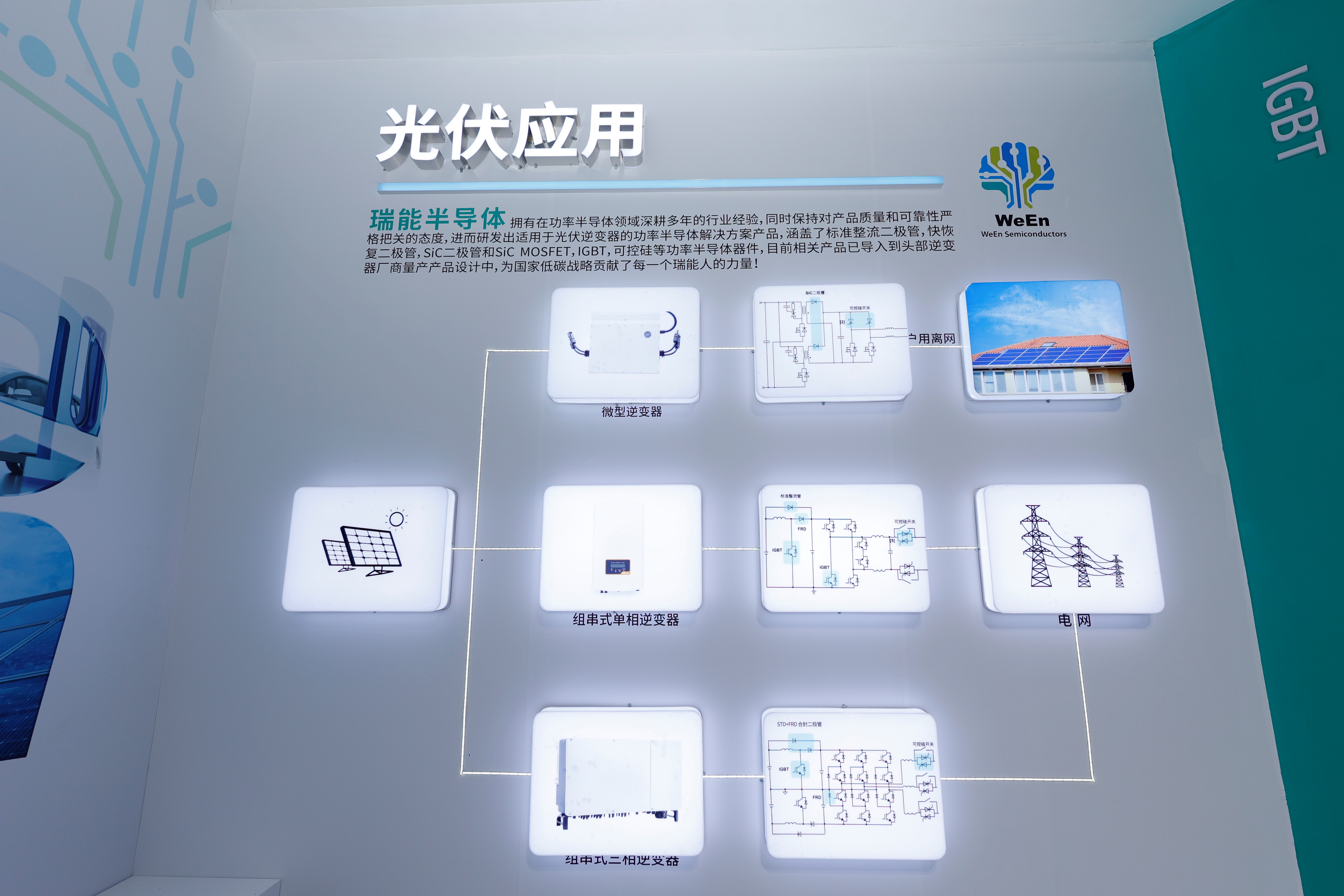 2023 Electronica China fair 2