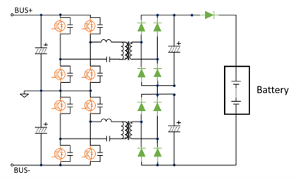 Solution for Supercharging Modules-3