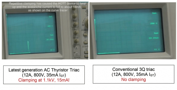 ac_thyristors_ac_thyristor_triacs-chinese_version-1-1.png